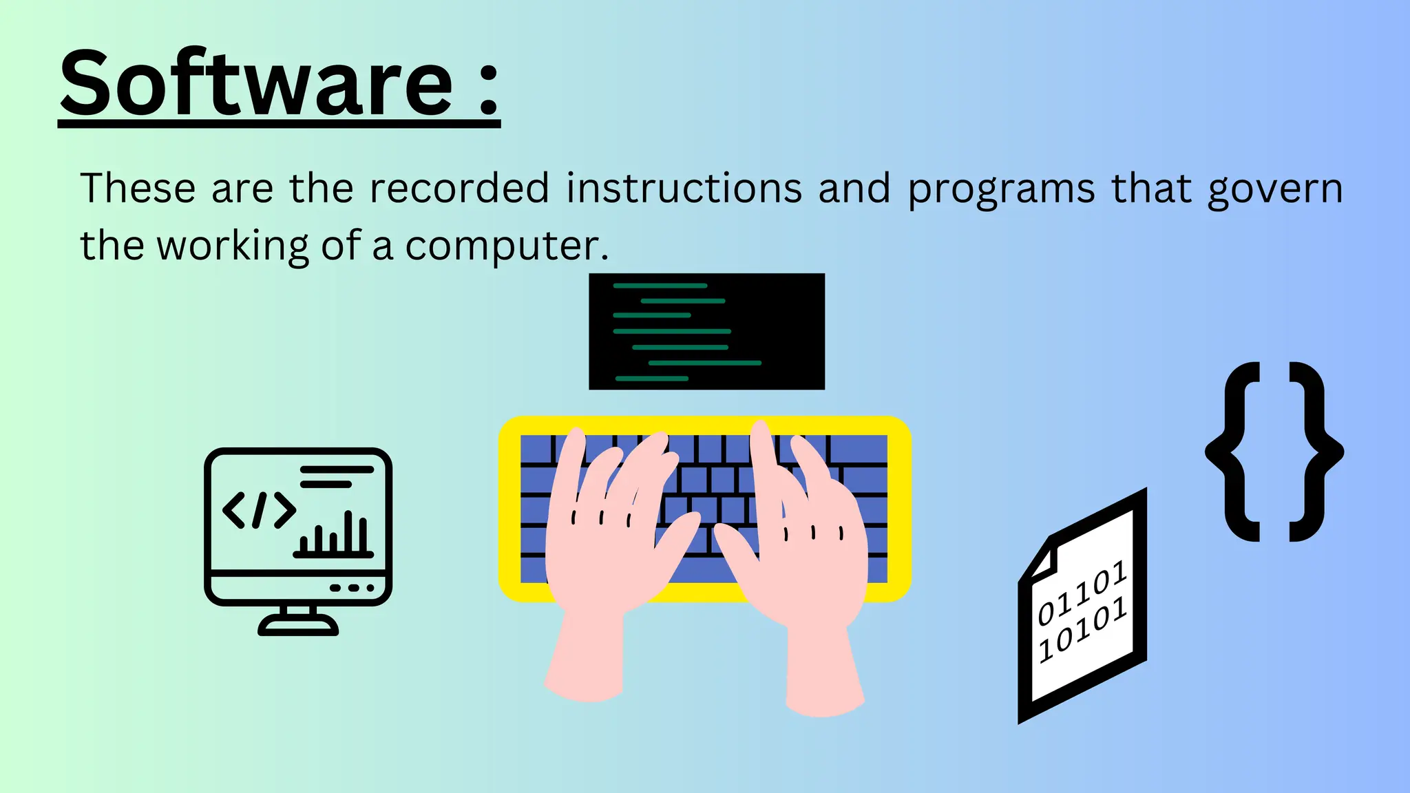 Software :
These are the recorded instructions and programs that govern
the working of a computer.
 