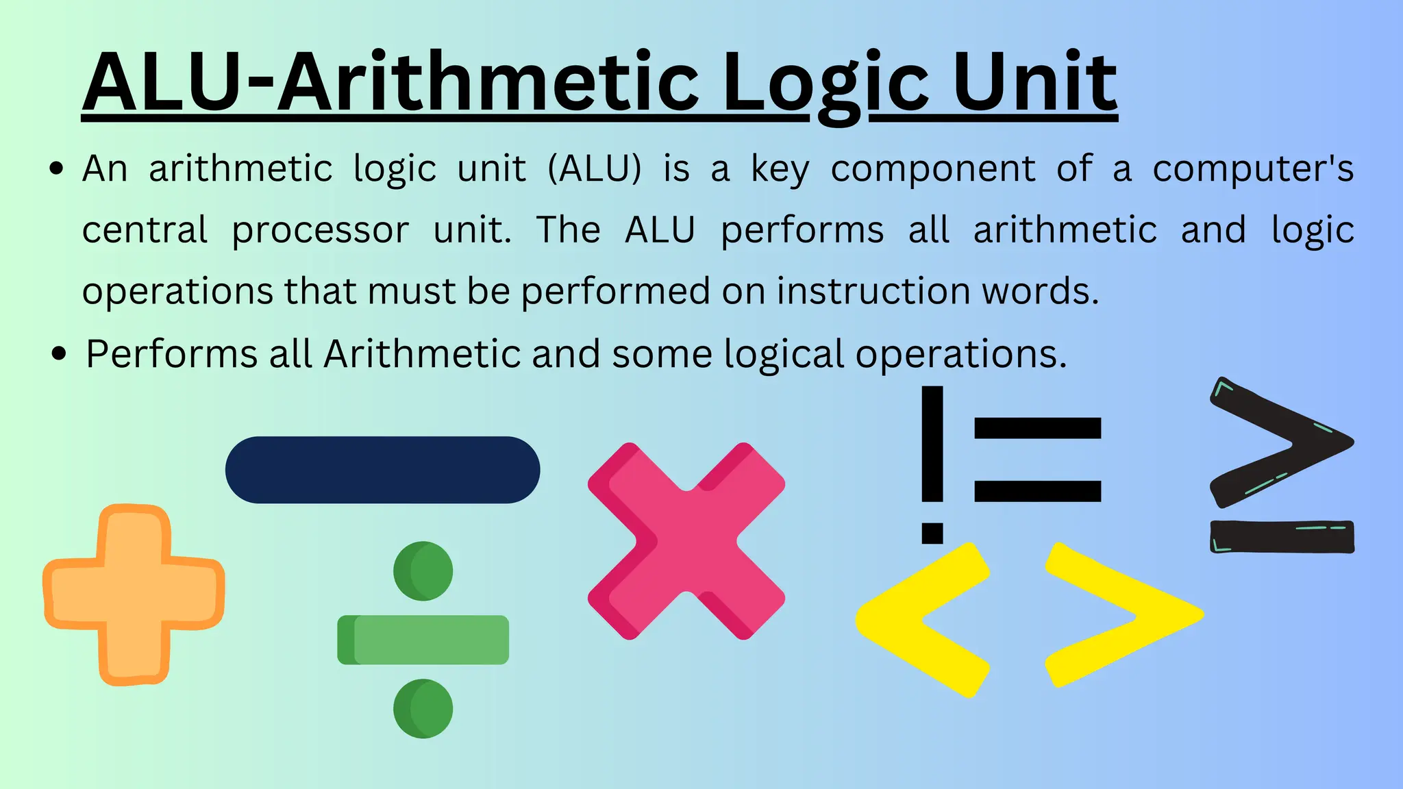 An arithmetic logic unit (ALU) is a key component of a computer's
central processor unit. The ALU performs all arithmetic and logic
operations that must be performed on instruction words.
Performs all Arithmetic and some logical operations.
ALU-Arithmetic Logic Unit
 