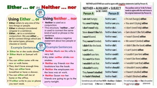 present-perfect correlative con