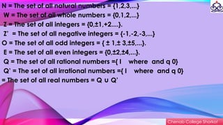 N = The set of all natural numbers = {1,2,3,...}
W = The set of all whole numbers = {0,1,2,...}
Z = The set of all integers = {0,±1,+2....}.
Z’ = The set of all negative integers = {-1,-2,-3,...}
O = The set of all odd integers = { ± 1,± 3,±5,...}.
E = The set of all even integers = {0,±2,±4,...}.
Q = The set of all rational numbers ={ I where and q 0}
Q’ = The set of all irrational numbers ={ I where and q 0}
= The set of all real numbers = Q Q’
∪
Chenab College Shorkot
 