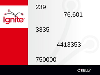 239
           76.601

3335

         4413353

750000
 