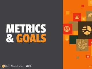 B2BCONTENT
MARKETING
B2BCONTENT
MARKETING
BENCHMARKS, BUDGETS,
AND TRENDS
11TH ANNUAL
INSIGHTS FOR
METRICS
& GOALS
32
 