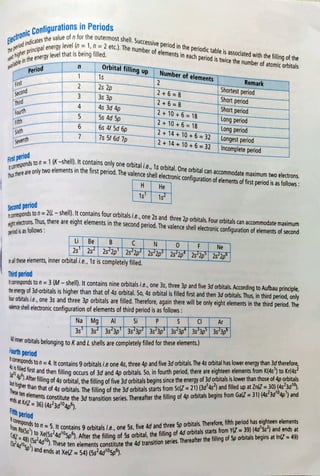 etronic
Configurations in Periods
el.
Successive period in the periodic table is associated with the filing of the
level (n= 1,n = 2
etc.).Ihe number of elements in each period is twice the number of atomic orbitals
Electronic
cipalenergy level (n
The
p e n i o d
ndicates
thevalue of n for the outermost shell.
a N a i l a b l e
inthe
enero
Period
n e x t
h u g t h e r ,
the energy level that is being filled,
Orbital filling up
Number of elements
1s
First 2 Remark
2s 2p
3s 3p
Shortest period
Short period
Short period
Long period
2 +6 8
S e c o n d
2+6 8
T h i r o
4 4s 3d 4p
2+ 10+6 18
2 +10 +6 18
2+ 14+ 10 +6 32
f o u r t h
5s 4d 5p
Fifth
6 6s 4f 5d 6p Long period
Sixth
7 7s 5f 6d 7p Longest period
2+14+ 10+6 32 Incompleteperiod
S e v e n t h
Fist
period
respondston =1 (K-
nly two elements in the first
period.Ihe valence shell electronic configuration of elements of first period is as follows
-shel). It contains only one orbital i.e., Is orbital. One orbital can accommodate maximum two electrons.
Thusthereare only
H He
1s 1s2
Secondperiod
tcoresponds ton = 2(-she
ght
sht electrons.Thus, there are eight elements in the second period. The valence shell electronic configuration of elements of second
shell). It contains four orbitals i.e., one 2s and three 2p orbitals. Four orbitals can accommodate maximum
periodis as follows
Li Be B C N 0
25 25 252p 252p|2 2p|2s2p 262p 25205
Ne
h al these elements, inner orbital i.e., 1s is completely filled.
Third period
tcoresponds to n = 3 (M- shel). It contains nine orbitals i.e., one 3s, three 3p and five 3d orbitals. According to Aufbau principle,
the energy of 3d-orbitals is higher than that of 4s orbital. So, 4s orbital is filled first and then 3d orbitals. Thus, in third period, only
four orbitals i.e., one 3s and three 3p orbitals are filled. Therefore, again there will be only eight elements in the third period. The
lence shelleectronic configuration of elements of third period is as follows:
Na Mg Al Si P S C Ar
3s 3s 353p353 353p 3s3p 330 353p5
ner orbitals belonging to Kand Lshells are completely filled for these elements.)
Fourth period
tcoresp
Dut
higher than that of 4s orbitals. The filling of the 3d orbitals starts from Sc(Z =21) (3d'4s) and filled up at Zn(Z= 30)(4s3a1)
nds ton=4. It contains 9 orbitals i.e one 4s, three 4p and five 3dorbitals.The 4s orbital has lowerenergythan 3dtherefore,
s t and then flling occurs of 3d and 4p orbitals. So, in fourth period, there are eighteen elements from K[{4s') toKr(4s
As is flled
4p"). Afterfiling of 4s o
orbital, the filling of five 3d orbitals begins since the energy of 3d orbitals is lower than those of 4p orbitals
endsatVi2s constitute the 3d transition series. Thereafter the filling of 4p orbitals begins from GalZ =
31) (4s*3d4p) and
ds at Kr(Z= 36) (4s*3d 4p').
Fifth period
esponds to n =
5. It contai
fromRb(5s) to
(e(Ss'4d10sp). Afterthe
48) (5s4d.These ten
5p) and ends at XeZ =
54)(5s4dsp).
tains 9 orbitals i.e., one 5s, five 4d and three 5p orbitals. Therefore, fifth period has eighteen elements
filling of 5s orbital, the filling of 4d orbitals starts from Y{Z =
39) (4d'5s) and ends at
ese ten elements constitute the 4d transition series. Thereafter the filling of 5p orbitals begins at In(Z =
49)
 