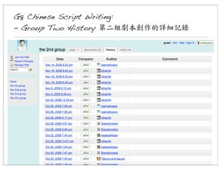 G8 Chinese Script Writing:
- Group Two History 第二組劇本創作的詳細記錄

 
