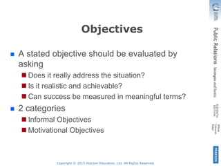 Stated Objectives 11thEd_Wilcox_PPT_Chapter06.ppt