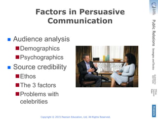 Copyright © 2015 Pearson Education, Ltd. All Rights Reserved.
Factors in Persuasive
Communication
Audience analysis
Demographics
Psychographics
Source credibility
Ethos
The 3 factors
Problems with
celebrities