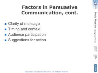 Copyright © 2015 Pearson Education, Ltd. All Rights Reserved.
Factors in Persuasive
Communication, cont.
Clarity of message
Timing and context
Audience participation
Suggestions for action