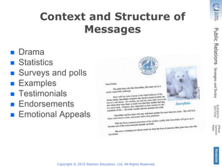 Copyright © 2015 Pearson Education, Ltd. All Rights Reserved.
Context and Structure of
Messages
Drama
Statistics
Surveys and polls
Examples
Testimonials
Endorsements
Emotional Appeals
