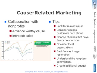 Cause-Related Marketing
 Collaboration with
nonprofits
 Advance worthy cause
 Increase sales
 Tips
 Look for related cause
 Consider causes
customers care about
 Choose charities that have
few or no sponsors
 Consider local
organizations
 Backfires as image
restoration
 Understand the long-term
commitment
 Create additional budget
Copyright © 2015 Pearson Education, Ltd. All Rights Reserved.
 