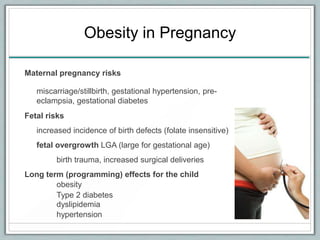 Obesity in Pregnancy
Maternal pregnancy risks
miscarriage/stillbirth, gestational hypertension, pre-
eclampsia, gestational diabetes
Fetal risks
increased incidence of birth defects (folate insensitive)
fetal overgrowth LGA (large for gestational age)
birth trauma, increased surgical deliveries
Long term (programming) effects for the child
obesity
Type 2 diabetes
dyslipidemia
hypertension
 