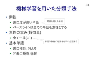 23
機械学習を用いた分類手法
素性
悪口度が高い単語
ベースラインは全ての単語を素性とする
素性の重み(特徴量)
全て一律(=1)
基本単語
悪口極性：消えろ
非悪口極性:振替
閾値を超える単語
単語の存在の有無を材料に分類する
 