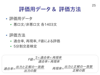 25
評価用データ & 評価方法
評価用データ
悪口文/非悪口文 各1403文
評価方法
適合率, 再現率, F値による評価
5分割交差検定
適合率=
出力と正解の一致数
出力の数
再現率=
出力と正解の一致数
正解の数
F値=
2×適合率×再現率
適合率再現率
 