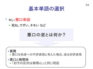 34
基本単語の選択
wp：悪口単語
死ね、ウザい、キモい など
悪口の逆とは何か？
賞賛
悪口を他者への不評表現と考えた場合、逆は好評表現
悪口と無関係
「好きの反対は無関心」と同じ理屈
 