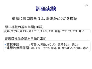 35
評価実験
単語に悪口度を与え、正確かどうかを検証
死ね、ウザい、キモい、キチガイ、チョン、クズ、無能、ブサイク、ブス、嫌い
賞賛単語 : 可愛い、素敵、イケメン、素晴らしい、美しい
連想的無関係語： 机、チューリップ、太陽、夏、酸っぱい、四角い、赤い
非悪口極性の基本単語(12語)
悪口極性の基本単語(10語)
 