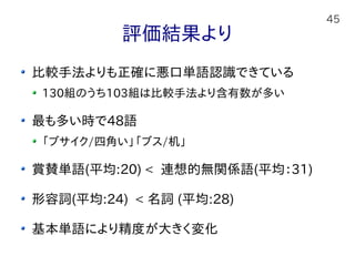 45
評価結果より
比較手法よりも正確に悪口単語認識できている
130組のうち103組は比較手法より含有数が多い
最も多い時で48語
「ブサイク/四角い」「ブス/机」
賞賛単語(平均:20) < 連想的無関係語(平均：31)
形容詞(平均:24) < 名詞 (平均:28)
基本単語により精度が大きく変化
 