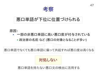 47
原因：
一部の非悪口単語に高い悪口度が付与されている
政治家の名前 など (悪口の対象となることが多い)
考察
悪口単語が下位に位置づけられる
対処しない
悪口単語を持たない悪口文の検出に活用する
悪口単語でなくても悪口単語に偏って共起すれば悪口度は高くなる
 