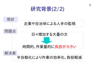 5
研究背景(2/2)
企業や自治体による人手の監視
現状
日々増加する大量の文
時間的、作業量的に負担が大きい
問題点
半自動化により作業の効率化、負担軽減
解決案
 