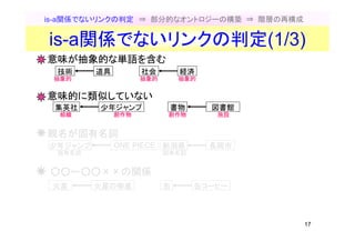 Wikipedia からの大規模な汎用オントロジー構築