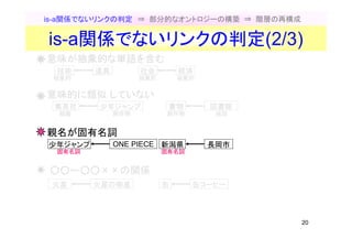 Wikipedia からの大規模な汎用オントロジー構築