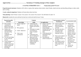 Approved by: ……………………………. Sarantuya.T /Training manager of Star complex/

                                          A Unit Plan of School life /Unit 1. /          Target group: grade 9/12-year/

Expected general outcomes: Students will be able to express their opinions about school, school friends, school activities and describing feelings to others orally
and in writing

A socio- cultural competence: Students will learn about school activities

Time planning: Total 10 hours: Lesson 1-2h, Lesson 2- 2h, Lesson 3-2h, Lesson 4- 2h, Self-check-1h, Quiz- 1h

Homework: translate the texts and learn by heart new words and read the lesson 3 times

   Expected specific                                          Content                                        An assessment criteria,
                                                                                                                                         An assessment tasks
      outcomes                                                                                                    benchmarks
                                 Knowledge                     Skills             An application
   Have enough                Present simple all         Understand and              Express oneself in         Learn to read, write,      Work on all
   vocabulary of              forms                      practice what other         familiar and               speak and listen           activities on
   phrases and words                                     students and teacher        unfamiliar situations      words and phrases          student’s book
   related to the topics      Wh- questions              said.                       using language             correctly                  Listen and
   Express own                                           Participate in simple       structure and words        Describe and talk to       answer, match,
   understanding in           Looks+ adjectives          conversation in             studied from the           each other using           complete then
   oral and writing                                      range of studied            topic                      vocabulary and             practice with a
   using new                  Verb+ noun                 topic                       Collecting personal        language structure         partner, read and
   vocabulary and             combination                Understand main             information from                                      find true or false
   grammar                                               idea of reading text        classmates                 Find a socio-cultural      Write about
   Use new knowledge                                     Speak and write             Describing the             competence and             yourself, choose
   to one’s life and                                     describing people           school everyday life       learning strategies on     the correct
   activity                                              things using right                                     the topic                  response, write
   Learn techniques of                                   simple structure of                                    Accomplish creative        the questions,
   working with                                          language and                                           tasks in groups and        choose the correct
   partners and groups                                   vocabulary                                             with groups on the         words
   while creating and                                                                                           topic                      Answer the
   learning new                                                                                                                            questions
   knowledge
 