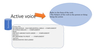 Active voice
A tense of be
HE SMILES/HAS – HAD SMILED/WILL SMILE + COMPLEMENT
HE IS/WAS SMILING + COMPLEMENT
Modal
SHE MAY ASK/MAY HAVE ASKED + COMPLEMENT
Infinitive
WE ARE/WERE TO PRINT + COMPLEMENT
-ing form
TRYING/HAVING EXCLAIMED
Refer to the form of the verb.
-The Subject of the verb is the person or thing
doing the action
functions
 