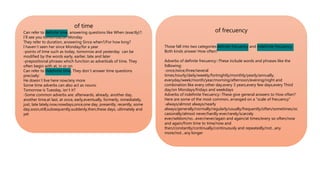 of time
Can refer to definite time, answering questions like When (exactly)?:
I´ll see you tomorrow/on Monday
They refer to duration, answering Since when?/For how long?
I haven´t seen her since Monday/for a year
-points of time such as today, tomorrow and yesterday can be
modified by the words early, earlier, late and later
-prepositional phrases which function as adverbials of time. They
often begin with at, in or on
Can refer to indefinite time, They don´t answer time questions
precisely:
He doesn´t live here now/any more
Some time adverbs can also act as nouns:
Tomorrow is Tuesday, isn´t it?
-Some common adverbs are: afterwards, already, another day,
another time,at last, at once, early,eventually, formerly, inmediately,
just, late lately,now,nowdays,once,one day, presently, recently, some
day,soon,still,subsequently,suddenly,then,these days, ultimately and
yet
of frecuency
Those fall into two categories:definite frecuency and indefinite frecuency.
Both kinds answer How often?
Adverbs of definite frecuency:-These include words and phrases like the
following:
-once,twice,three/several
times,hourly/daily/weekly/fortnightly/monthly/yearly/annually,
everyday/week/month/year/morning/afternoon/evening/night and
combination like every other day,every 3 years,every few days,every Third
day/on Mondays/fridays and weekdays
Adverbs of indefinite frecuency:-These give general answers to How often?
Here are some of the most common, arranged on a “scale of frecuency”
-always/almost always/nearly
always/generally/normally/regularly/usually/frequently/often/sometimes/oc
casionally/almost never/hardly ever/rarely/scarcely
ever/seldom/no…ever/never/again and again/at times/every so often/now
and again/from time to time/now and
then/constantly/continually/continuously and repeatedly/not…any
more/not…any longer
 