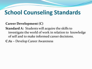 School Counseling Standards
Career Development (C)
Standard A: Students will acquire the skills to
  investigate the world of work in relation to knowledge
  of self and to make informed career decisions.
C:A1 – Develop Career Awareness
 