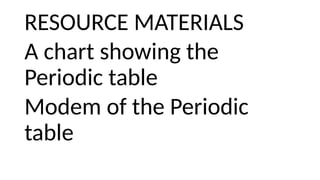 Comprehensive Overview of the Periodic Table and Its Principles | PPTX