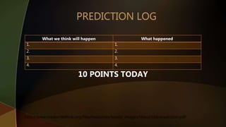 What we think will happen What happened
1. 1.
2. 2.
3. 3.
4. 4.
http://www.readwritethink.org/files/resources/lesson_images/lesson166/prediction.pdf
10 POINTS TODAY
 
