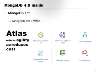 MongoDB 4.0 inside
• MongoDB Ent.
– MongoDB Atlas 서비스
34
Atlas
unlocks agility
and reduces
cost
Self-service and elas
tic
Global and highly av
ailable
Secure by default
Comprehensive mon
itoring
Managed backup Cloud agnostic
 