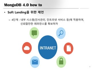 MongoDB 4.0 how to
• Soft Landing을 위한 제언
– 4단계 : 내부 시스템(인사관리, 인트라넷 서비스 등)에 적용하여,
신뢰할만한 레퍼런스를 확보하자
42
 