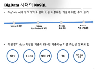 BigData 시대의 NoSQL
7
• BigData 시대의 도래와 더불어 이를 저장하는 기술에 대한 수요 증가
• 대용량의 data 저장은 기존의 DBMS 기준과는 다른 조건을 필요로 함
Hadoop의 등장 Hadoop
Eco System의 발전
NoSQL
수요 증가
NoSQL
적용 사례 급증
확장성 분산처리 성능
라이선스
문제
데이터모델
 