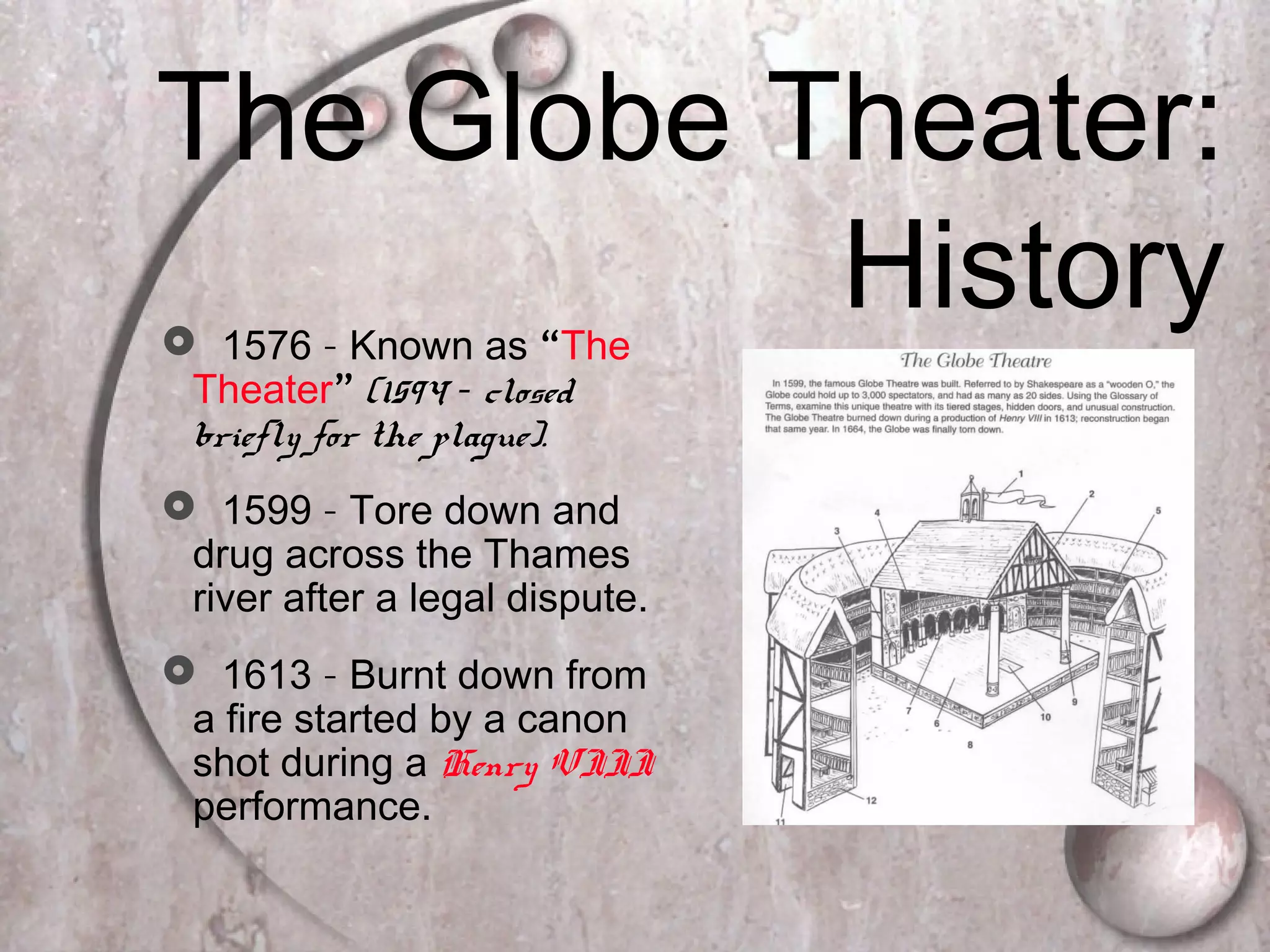 The Globe Theater:
History 1576 – Known as “The
Theater” (1594 – closed
briefly for the plague).
 1599 – Tore down and
drug across the Thames
river after a legal dispute.
 1613 – Burnt down from
a fire started by a canon
shot during a Henry VIII
performance.
 