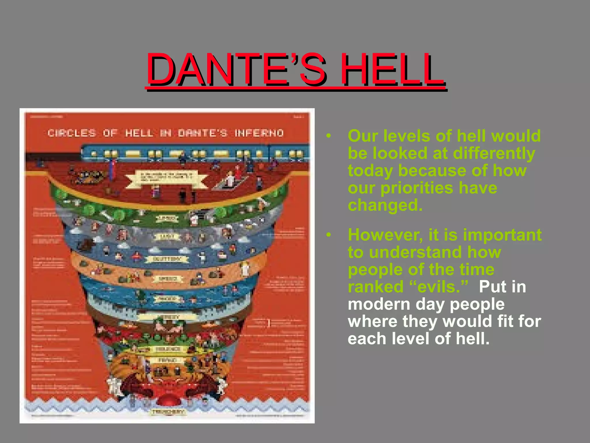 • Our levels of hell would
be looked at differently
today because of how
our priorities have
changed.
• However, it is important
to understand how
people of the time
ranked “evils.” Put in
modern day people
where they would fit for
each level of hell.
DANTE’S HELLDANTE’S HELL
 