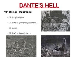 DANTE’S HELLDANTE’S HELL
•9th
Ring: Traitors
– To kin (family) –
– To politics (party/king/country) –
– To guests –
– To lords or benefactors –
 