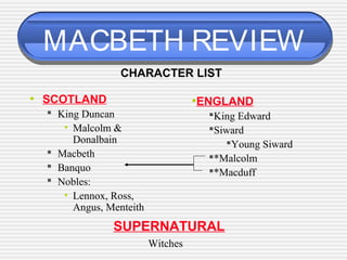 MACBETH REVIEW
• SCOTLAND
 King Duncan
• Malcolm &
Donalbain
 Macbeth
 Banquo
 Nobles:
• Lennox, Ross,
Angus, Menteith
•ENGLAND
King Edward
Siward
Young Siward
*Malcolm
*Macduff
SUPERNATURAL
Witches
CHARACTER LIST
 