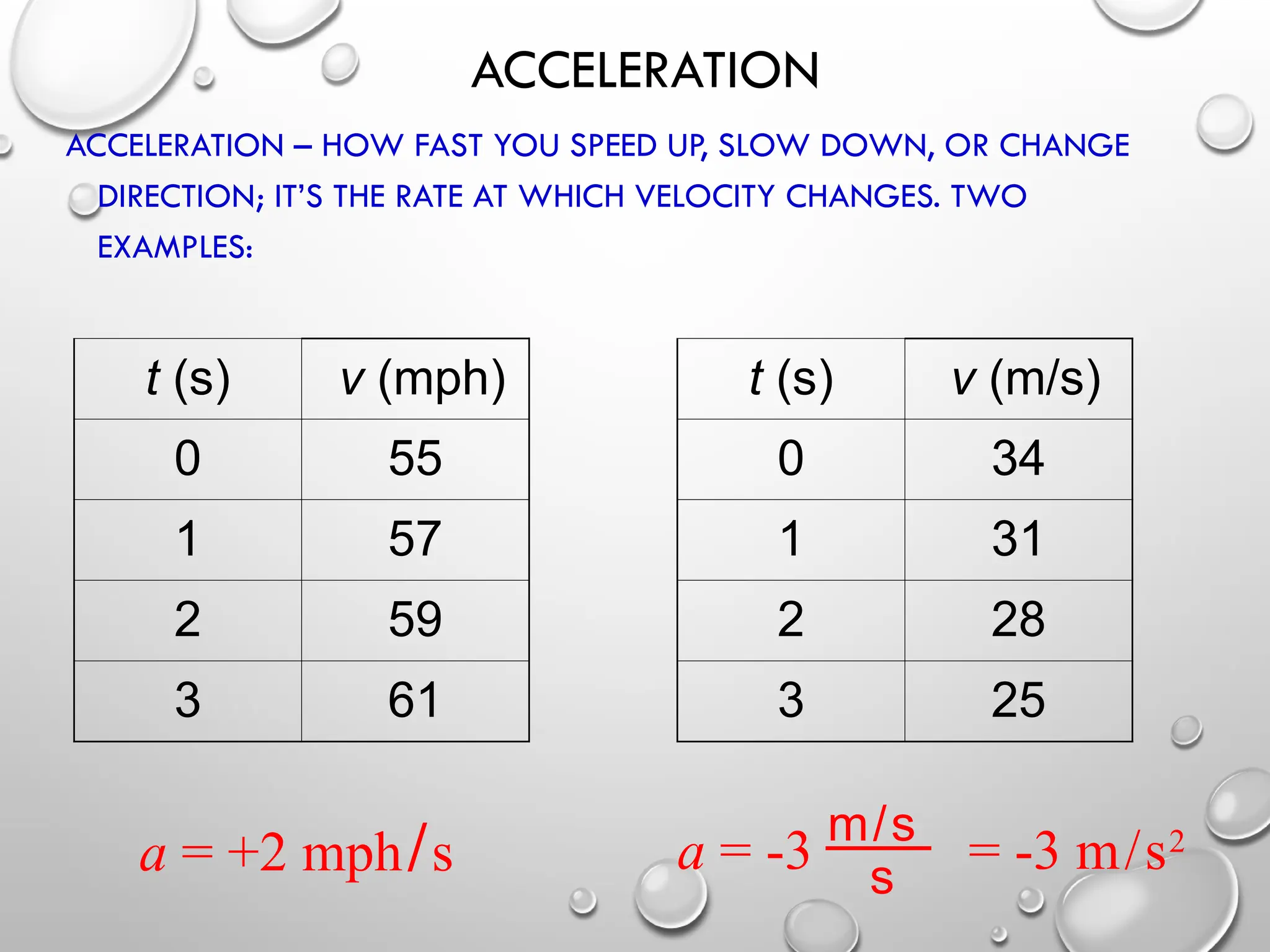 11th physics unit 2 introduction to current voltage | PPT