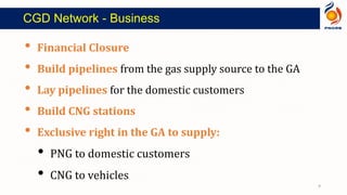• Financial Closure
• Build pipelines from the gas supply source to the GA
• Lay pipelines for the domestic customers
• Build CNG stations
• Exclusive right in the GA to supply:
• PNG to domestic customers
• CNG to vehicles
CGD Network - Business
9
 
