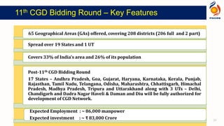 11th CGD Bidding Round – Key Features
65 Geographical Areas (GAs) offered, covering 208 districts (206 full and 2 part)
Spread over 19 States and 1 UT
Covers 33% of India’s area and 26% of its population
Post‐11th CGD Bidding Round
17 States – Andhra Pradesh, Goa, Gujarat, Haryana, Karnataka, Kerala, Punjab,
Rajasthan, Tamil Nadu, Telangana, Odisha, Maharashtra, Chhattisgarh, Himachal
Pradesh, Madhya Pradesh, Tripura and Uttarakhand along with 3 UTs – Delhi,
Chandigarh and Dadra Nagar Haveli & Daman and Diu will be fully authorized for
development of CGD Network.
Expected Employment : ~ 86,000 manpower
Expected investment : ~ ₹ 83,000 Crore 17
 
