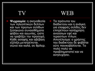 TV  WEB  Ψυχραιμία:  η σκηνοθεσία των τηλεοπτικών δελτίων και των πρώτων σελίδων ξεσηκώνει συναισθήματα φόβου και αγωνίας, ώστε να τραβήξει την προσοχή. Κάθε ασαφής και αβέβαιη εξέλιξη μετατρέπεται, σώνει και καλά, σε θρίλερ.  Τα πρότυπα του διαδικτύου και η ανάγκη για ελαφριές σελίδες δεν επιτρέπουν κατάχρηση ανούσιων εφέ και τεραστίων τίτλων. Αποτέλεσμα: ο χρήστης του διαδικτύου δε φοβάται ούτε πανικοβάλλεται. Το πολύ πολύ να προβληματιστεί και να ανησυχήσει. 