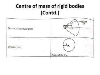 SYSTEM OF PARTICLES AND ROTATIONAL MOTION.pptx