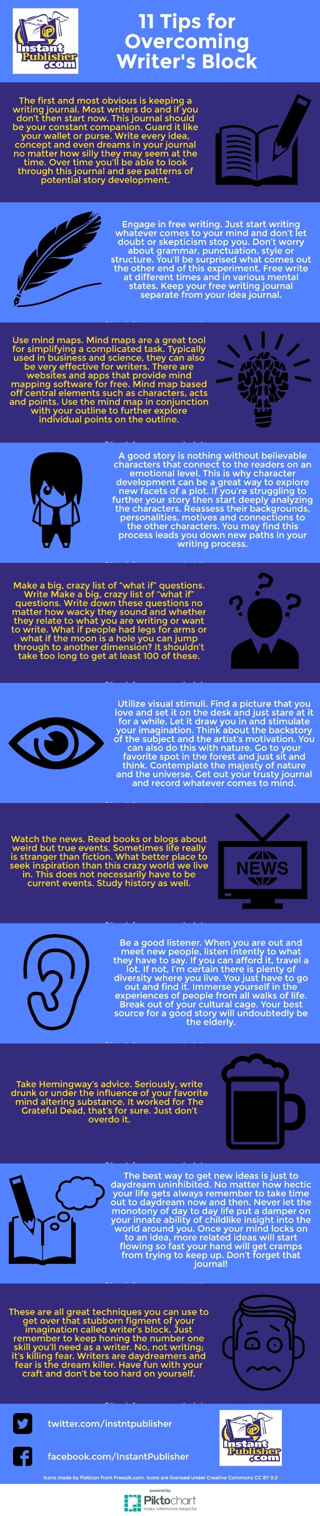 11 Tips to Overcome Writers Block