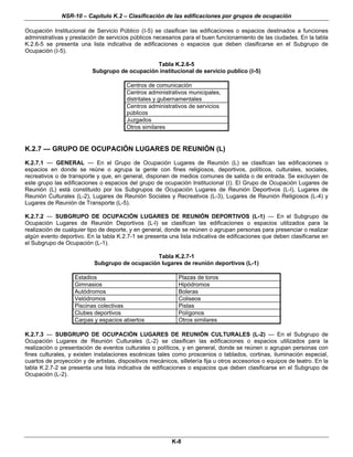 NSR-10 – Capítulo K.2 – Clasificación de las edificaciones por grupos de ocupación
K-8
Ocupación Institucional de Servicio Público (I-5) se clasifican las edificaciones o espacios destinados a funciones
administrativas y prestación de servicios públicos necesarios para el buen funcionamiento de las ciudades. En la tabla
K.2.6-5 se presenta una lista indicativa de edificaciones o espacios que deben clasificarse en el Subgrupo de
Ocupación (I-5).
Tabla K.2.6-5
Subgrupo de ocupación institucional de servicio publico (I-5)
Centros de comunicación
Centros administrativos municipales,
distritales y gubernamentales
Centros administrativos de servicios
públicos
Juzgados
Otros similares
K.2.7 — GRUPO DE OCUPACIÓN LUGARES DE REUNIÓN (L)
K.2.7.1 — GENERAL — En el Grupo de Ocupación Lugares de Reunión (L) se clasifican las edificaciones o
espacios en donde se reúne o agrupa la gente con fines religiosos, deportivos, políticos, culturales, sociales,
recreativos o de transporte y que, en general, disponen de medios comunes de salida o de entrada. Se excluyen de
este grupo las edificaciones o espacios del grupo de ocupación Institucional (I). El Grupo de Ocupación Lugares de
Reunión (L) está constituido por los Subgrupos de Ocupación Lugares de Reunión Deportivos (L-l), Lugares de
Reunión Culturales (L-2), Lugares de Reunión Sociales y Recreativos (L-3), Lugares de Reunión Religiosos (L-4) y
Lugares de Reunión de Transporte (L-5).
K.2.7.2 — SUBGRUPO DE OCUPACIÓN LUGARES DE REUNIÓN DEPORTIVOS (L-1) — En el Subgrupo de
Ocupación Lugares de Reunión Deportivos (L-l) se clasifican las edificaciones o espacios utilizados para la
realización de cualquier tipo de deporte, y en general, donde se reúnen o agrupan personas para presenciar o realizar
algún evento deportivo. En la tabla K.2.7-1 se presenta una lista indicativa de edificaciones que deben clasificarse en
el Subgrupo de Ocupación (L-1).
Tabla K.2.7-1
Subgrupo de ocupación lugares de reunión deportivos (L-1)
Estadios Plazas de toros
Gimnasios Hipódromos
Autódromos Boleras
Velódromos Coliseos
Piscinas colectivas Pistas
Clubes deportivos Polígonos
Carpas y espacios abiertos Otros similares
K.2.7.3 — SUBGRUPO DE OCUPACIÓN LUGARES DE REUNIÓN CULTURALES (L-2) — En el Subgrupo de
Ocupación Lugares de Reunión Culturales (L-2) se clasifican las edificaciones o espacios utilizados para la
realización o presentación de eventos culturales o políticos, y en general, donde se reúnen o agrupan personas con
fines culturales, y existen instalaciones escénicas tales como proscenios o tablados, cortinas, iluminación especial,
cuartos de proyección y de artistas, dispositivos mecánicos, silletería fija u otros accesorios o equipos de teatro. En la
tabla K.2.7-2 se presenta una lista indicativa de edificaciones o espacios que deben clasificarse en el Subgrupo de
Ocupación (L-2).
 