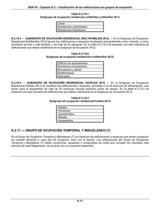 NSR-10 – Capítulo K.2 – Clasificación de las edificaciones por grupos de ocupación
K-11
Tabla K.2.10-1
Subgrupo de ocupación residencial unifamiliar y bifamiliar (R-1)
Casas
Residencias unifamiliares
Residencias bifamiliares
K.2.10.3 — SUBGRUPO DE OCUPACIÓN RESIDENCIAL MULTIFAMILIAR (R-2) — En el Subgrupo de Ocupación
Residencial Multifamiliar (R-2) figuran las edificaciones o espacios empleados principalmente como vivienda, o como
dormitorio de tres o más familias, o de más de 20 personas. En la tabla K.2.10-2 se presenta una lista indicativa de
edificaciones que deben clasificarse en el Subgrupo de Ocupación (R-2).
Tabla K.2.10-2
Subgrupo de ocupación residencial multifamiliar (R-2)
Edificios de apartamentos
Dormitorios universitarios
Monasterios y afines
Multifamiliares
Internados
K.2.10.4 — SUBGRUPO DE OCUPACIÓN RESIDENCIAL HOTELES (R-3) — En el Subgrupo de Ocupación
Residencial Hoteles (R-3) se clasifican las edificaciones o espacios, provistas o no de servicios de alimentación, que
sirven para el alojamiento de más de 20 personas durante períodos cortos de tiempo. En la tabla K.2.10-3 se
presenta una lista indicativa de edificaciones que deben clasificarse en el Subgrupo de Ocupación (R-3).
Tabla K.2.10-3
Subgrupo de ocupación residencial hoteles (R-3)
Hoteles
Pensiones
Apartahoteles
Moteles
Hospederías
K.2.11 — GRUPO DE OCUPACIÓN TEMPORAL Y MISCELÁNEO (T)
En el Grupo de Ocupación Temporal y Misceláneo (T) se clasifican las edificaciones o espacios que tienen ocupación
de carácter temporal o cuyo tipo de ocupación varía con el tiempo. Las edificaciones del Grupo de Ocupación
Temporal y Misceláneo (T) deben construirse, equiparse y conservarse de modo que cumplan los requisitos más
estrictos de este Reglamento, de acuerdo con su ocupación específica.
n
 