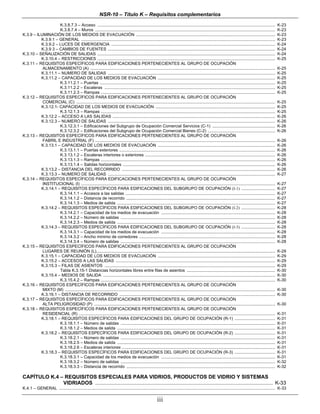 NSR-10 – Título K – Requisitos complementarios
iii
K.3.8.7.3 – Acceso ......................................................................................................................................................... K-23
K.3.8.7.4 – Muros ........................................................................................................................................................... K-23
K.3.9 – ILUMINACIÓN DE LOS MEDIOS DE EVACUACIÓN ........................................................................................................................ K-23
K.3.9.1 – GENERAL ....................................................................................................................................................................... K-23
K.3.9.2 – LUCES DE EMERGENCIA ............................................................................................................................................. K-24
K.3.9 3 – CAMBIOS DE FUENTES ................................................................................................................................................ K-24
K.3.10 – SEÑALIZACIÓN DE SALIDAS ......................................................................................................................................................... K-24
K.3.10.4 – RESTRICCIONES ......................................................................................................................................................... K-25
K.3.11 – REQUISITOS ESPECÍFICOS PARA EDIFICACIONES PERTENECIENTES AL GRUPO DE OCUPACIÓN
ALMACENAMIENTO (A) ............................................................................................................................................................... K-25
K.3.11.1 – NUMERO DE SALIDAS ................................................................................................................................................ K-25
K.3.11.2 – CAPACIDAD DE LOS MEDIOS DE EVACUACIÓN ..................................................................................................... K-25
K.3.11.2.1 – Puertas ....................................................................................................................................................... K-25
K.3.11.2.2 – Escaleras ................................................................................................................................................... K-25
K.3.11.2.3 – Rampas ...................................................................................................................................................... K-25
K.3.12 – REQUISITOS ESPECÍFICOS PARA EDIFICACIONES PERTENECIENTES AL GRUPO DE OCUPACIÓN
COMERCIAL (C) ........................................................................................................................................................................... K-25
K.3.12.1- CAPACIDAD DE LOS MEDIOS DE EVACUACIÓN ....................................................................................................... K-25
K.3.12.1.3 – Rampas ...................................................................................................................................................... K-25
K.3.12.2 – ACCESO A LAS SALIDAS ............................................................................................................................................ K-26
K.3.12.3 – NUMERO DE SALIDAS ................................................................................................................................................ K-26
K.3.12.3.1 – Edificaciones del Subgrupo de Ocupación Comercial Servicios (C-1) ...................................................... K-26
K.3.12.3.2 – Edificaciones del Subgrupo de Ocupación Comercial Bienes (C-2) .......................................................... K-26
K.3.13 – REQUISITOS ESPECÍFICOS PARA EDIFICACIONES PERTENECIENTES AL GRUPO DE OCUPACIÓN
FABRIL E INDUSTRIAL (F) ........................................................................................................................................................... K-26
K.3.13.1 – CAPACIDAD DE LOS MEDIOS DE EVACUACIÓN ..................................................................................................... K-26
K.3.13.1.1 – Puertas exteriores ...................................................................................................................................... K-26
K.3.13.1.2 – Escaleras interiores o exteriores ................................................................................................................ K-26
K.3.13.1.3 – Rampas ...................................................................................................................................................... K-26
K.3.13.1.4 – Salidas horizontales ................................................................................................................................... K-26
K.3.13.2 – DISTANCIA DEL RECORRIDO .................................................................................................................................... K-26
K.3.13.3 – NUMERO DE SALIDAS ................................................................................................................................................ K-27
K.3.14 – REQUISITOS ESPECÍFICOS PARA EDIFICACIONES PERTENECIENTES AL GRUPO DE OCUPACIÓN
INSTITUCIONAL (I) ....................................................................................................................................................................... K-27
K.3.14.1 – REQUISITOS ESPECÍFICOS PARA EDIFICACIONES DEL SUBGRUPO DE OCUPACIÓN (I-1) ............................. K-27
K.3.14.1.1 – Accesos a las salidas ................................................................................................................................. K-27
K.3.14.1.2 – Distancia de recorrido ................................................................................................................................ K-27
K.3.14.1.3 – Medios de salida ........................................................................................................................................ K-27
K.3.14.2 – REQUISITOS ESPECÍFICOS PARA EDIFICACIONES DEL SUBGRUPO DE OCUPACIÓN (I-2) ............................. K-28
K.3.14.2.1 – Capacidad de los medios de evacuación .................................................................................................. K-28
K.3.14.2.2 – Número de salidas ..................................................................................................................................... K-28
K.3.14.2.3 – Medios de salida ........................................................................................................................................ K-28
K.3.14.3 – REQUISITOS ESPECÍFICOS PARA EDIFICACIONES DEL SUBGRUPO DE OCUPACIÓN (I-3) ............................. K-28
K.3.14.3.1 – Capacidad de los medios de evacuación .................................................................................................. K-28
K.3.14.3.2 – Ancho mínimo de corredores ..................................................................................................................... K-28
K.3.14.3.4 – Número de salidas ..................................................................................................................................... K-28
K.3.15 – REQUISITOS ESPECÍFICOS PARA EDIFICACIONES PERTENECIENTES AL GRUPO DE OCUPACIÓN
LUGARES DE REUNIÓN (L).......................................................................................................................................................... K-29
K.3.15.1 – CAPACIDAD DE LOS MEDIOS DE EVACUACIÓN ..................................................................................................... K-29
K.3.15.2 – ACCESOS A LAS SALIDAS ......................................................................................................................................... K-29
K.3.15.3 – FILAS DE ASIENTOS ................................................................................................................................................... K-29
Tabla K.3.15-1 Distancias horizontales libres entre filas de asientos ............................................................................ K-30
K.3.15.4 – MEDIOS DE SALIDA .................................................................................................................................................... K-30
K.3.15.4.2 – Rampas ...................................................................................................................................................... K-30
K.3.16 – REQUISITOS ESPECÍFICOS PARA EDIFICACIONES PERTENECIENTES AL GRUPO DE OCUPACIÓN
MIXTO (M) ..................................................................................................................................................................................... K-30
K.3.16.1 – DISTANCIA DE RECORRIDO ...................................................................................................................................... K-30
K.3.17 – REQUISITOS ESPECÍFICOS PARA EDIFICACIONES PERTENECIENTES AL GRUPO DE OCUPACIÓN
ALTA PELIGROSIDAD (P) ............................................................................................................................................................ K-30
K.3.18 – REQUISITOS ESPECÍFICOS PARA EDIFICACIONES PERTENECIENTES AL GRUPO DE OCUPACIÓN
RESIDENCIAL (R) ......................................................................................................................................................................... K-31
K.3.18.1 – REQUISITOS ESPECÍFICOS PARA EDIFICACIONES DEL GRUPO DE OCUPACIÓN (R-1) ................................... K-31
K.3.18.1.1 – Número de salidas ..................................................................................................................................... K-31
K.3.18.1.2 – Medios de salida ........................................................................................................................................ K-31
K.3.18.2 – REQUISITOS ESPECÍFICOS PARA EDIFICACIONES DEL GRUPO DE OCUPACIÓN (R-2) ................................... K-31
K.3.18.2.1 – Número de salidas ..................................................................................................................................... K-31
K.3.18.2.5 – Medios de salida ........................................................................................................................................ K-31
K.3.18.2.6 – Escaleras interiores .................................................................................................................................... K-31
K.3.18.3 – REQUISITOS ESPECÍFICOS PARA EDIFICACIONES DEL GRUPO DE OCUPACIÓN (R-3) ................................... K-31
K.3.18.3.1 – Capacidad de los medios de evacuación .................................................................................................. K-31
K.3.18.3.2 – Número de salidas ..................................................................................................................................... K-32
K.3.18.3.3 – Distancia de recorrido ................................................................................................................................ K-32
CAPÍTULO K.4 – REQUISITOS ESPECIALES PARA VIDRIOS, PRODUCTOS DE VIDRIO Y SISTEMAS
VIDRIADOS ........................................................................................................................... K-33
K.4.1 – GENERAL .......................................................................................................................................................................................... K-33
 