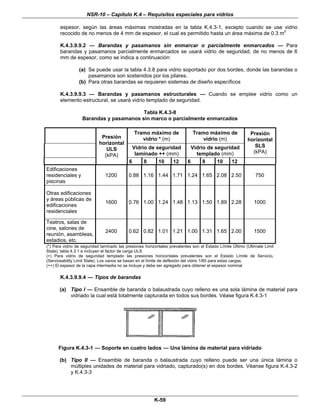 NSR-10 – Capítulo K.4 – Requisitos especiales para vidrios
K-59
espesor, según las áreas máximas mostradas en la tabla K.4.3-1, excepto cuando se use vidrio
recocido de no menos de 4 mm de espesor, el cual es permitido hasta un área máxima de 0.3 m2
K.4.3.9.9.2 — Barandas y pasamanos sin enmarcar o parcialmente enmarcados — Para
barandas y pasamanos parcialmente enmarcados se usará vidrio de seguridad, de no menos de 6
mm de espesor, como se indica a continuación:
(a) Se puede usar la tabla 4.3.8 para vidrio soportado por dos bordes, donde las barandas o
pasamanos son sostenidos por los pilares.
(b) Para otras barandas se requieren sistemas de diseño específicos
K.4.3.9.9.3 — Barandas y pasamanos estructurales — Cuando se emplee vidrio como un
elemento estructural, se usará vidrio templado de seguridad.
Tabla K.4.3-8
Barandas y pasamanos sin marco o parcialmente enmarcados
Tramo máximo de
vidrio * (m)
Tramo máximo de
vidrio (m)
Vidrio de seguridad
laminado ++ (mm)
Vidrio de seguridad
templado (mm)
Presión
horizontal
SLS
(kPA)
Presión
horizontal
ULS
(kPA)
6 8 10 12 6 8 10 12
Edificaciones
residenciales y
piscinas
1200 0.88 1.16 1.44 1.71 1.24 1.65 2.08 2.50 750
Otras edificaciones
y áreas públicas de
edificaciones
residenciales
1600 0.76 1.00 1.24 1.48 1.13 1.50 1.89 2.28 1000
Teatros, salas de
cine, salones de
reunión, asambleas,
estadios, etc.
2400 0.62 0.82 1.01 1.21 1.00 1.31 1.65 2.00 1500
(*) Para vidrio de seguridad laminado las presiones horizontales prevalentes son el Estado Límite Último (Ultimate Limit
State), tabla 4.3.1 e incluyen el factor de carga ULS
(+) Para vidrio de seguridad templado las presiones horizontales prevalentes son el Estado Límite de Servicio,
(Serviceability Limit State). Los vanos se basan en el límite de deflexión del vidrio 1/60 para estas cargas.
(++) El espesor de la capa intermedia no se incluye y debe ser agregado para obtener el espesor nominal
K.4.3.9.9.4 — Tipos de barandas
(a) Tipo I — Ensamble de baranda o balaustrada cuyo relleno es una sola lámina de material para
vidriado la cual está totalmente capturada en todos sus bordes. Véase figura K.4.3-1
Figura K.4.3-1 — Soporte en cuatro lados — Una lámina de material para vidriado
(b) Tipo II — Ensamble de baranda o balaustrada cuyo relleno puede ser una única lámina o
múltiples unidades de material para vidriado, capturado(s) en dos bordes. Véanse figura K.4.3-2
y K.4.3-3
 