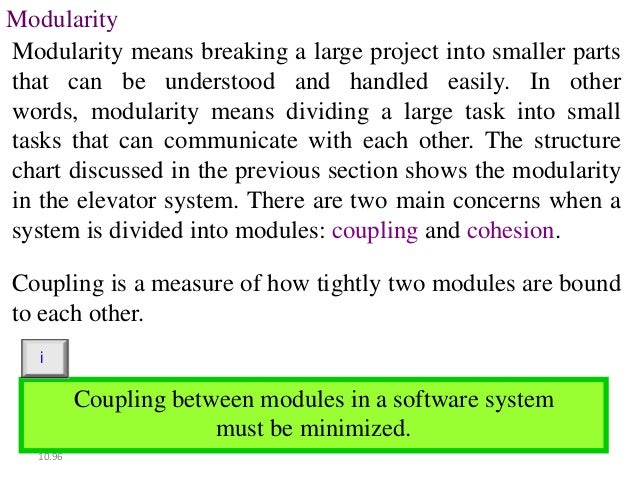 Design Elevator System With Classes Methods Design Elevator System With Classes Methods