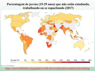 Porcentagem de jovens (15-29 anos) que não estão estudando,
trabalhando ou se capacitando (2017)
https://ourworldindata.org/grapher/youth-not-in-education-employment-training
 