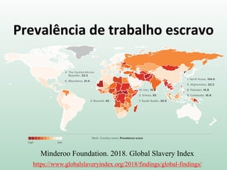 Prevalência de trabalho escravo
https://www.globalslaveryindex.org/2018/findings/global-findings/
Minderoo Foundation. 2018. Global Slavery Index
 