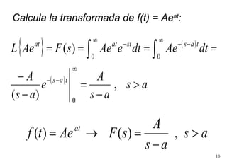 Calcula la transformada de f(t) = Ae at : 
